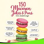 150 Macaron Jokes & Puns: You’ll Macaron Laugh!